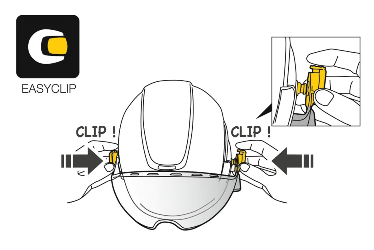 PETZL VIZIR